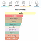 Emporio Armani Stronger With You Eau de Toilette 100 ml