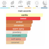 Emporio Armani Stronger With You Intensly Eau de Parfum 100 ml