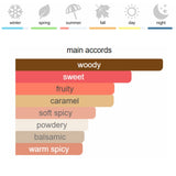 Dolce&Gabbana K by Dolce&Gabbana Eau de Parfum 100 ml