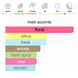 Versace Bright Crystal Eau de Toilette 90 ml