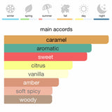 Jean Paul Gaultier Scandal Eau de Toilette 100 ml